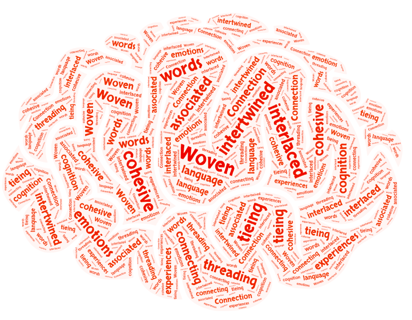 Inaugural Woven Blog