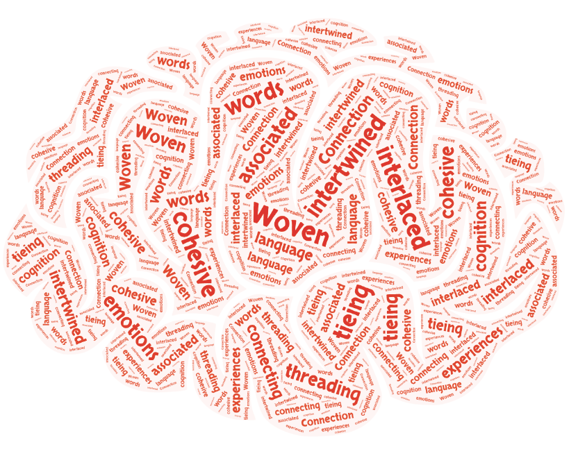 Inaugural Woven Blog